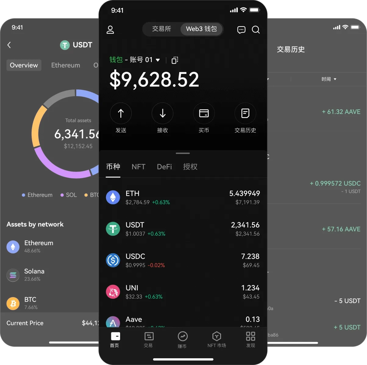 bn交易所app下载